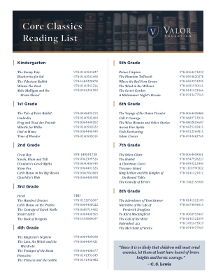 Reading Lists for Lower and Upper School